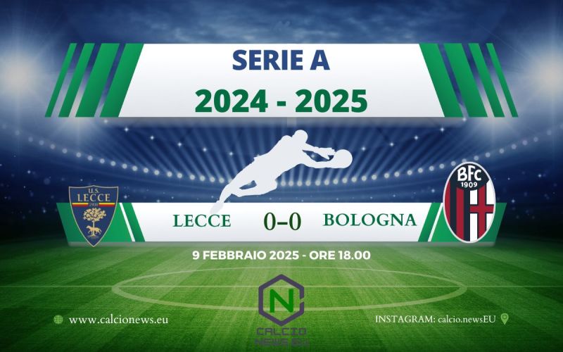 Serie A, Lecce Bologna: pareggio a reti bianche al Via del Mare