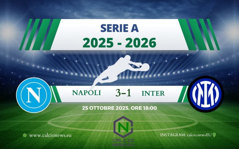 Serie A, Napoli-Inter 3-1: gli azzurri rialzano la testa, vetta riconquistata