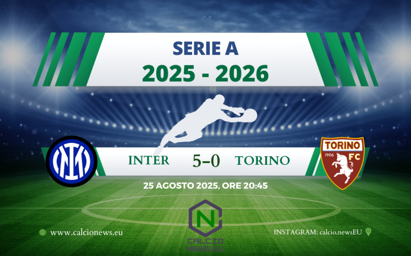 Serie A, l’Inter riparte col botto: 5-0 al Torino di Baroni