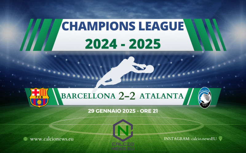 Barcellona-Atalanta 2-2: una notte da Dea, che non sfigura contro i Blaugrana