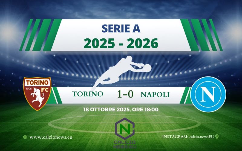 Serie A, Torino-Napoli 1-0: il Cholito Simeone stende i suoi ex compagni, cadono gli azzurri