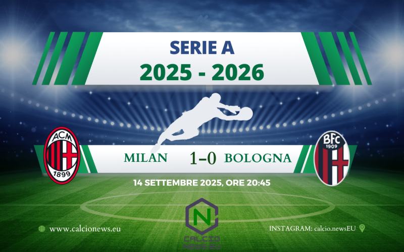 Serie A, Milan Bologna 1-0: Modric eterno, a 40 anni il croato regala i 3 punti ad Allegri