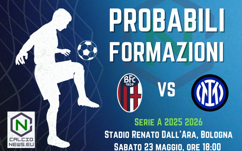 Serie A, le probabili formazioni di Bologna – Inter