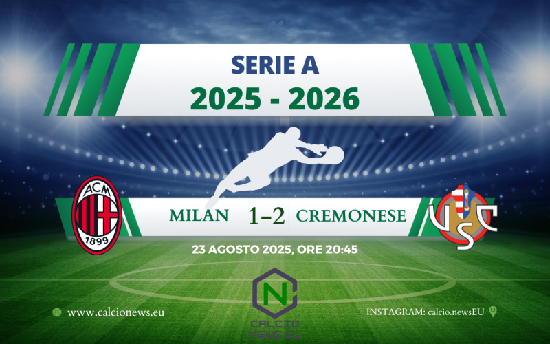 Serie A, Milan Cremonese 1-2: esordio da incubo per Allegri, rossoneri Ko a San Siro