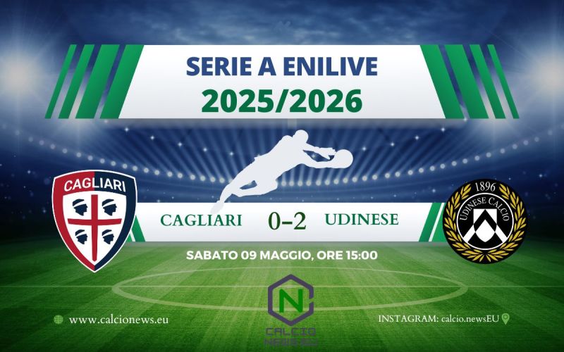 Il Cagliari non è ancora salvo: l’Udinese beffa i sardi