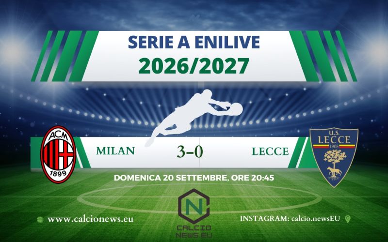 Milan-Lecce 3-0: il tabellino della gara