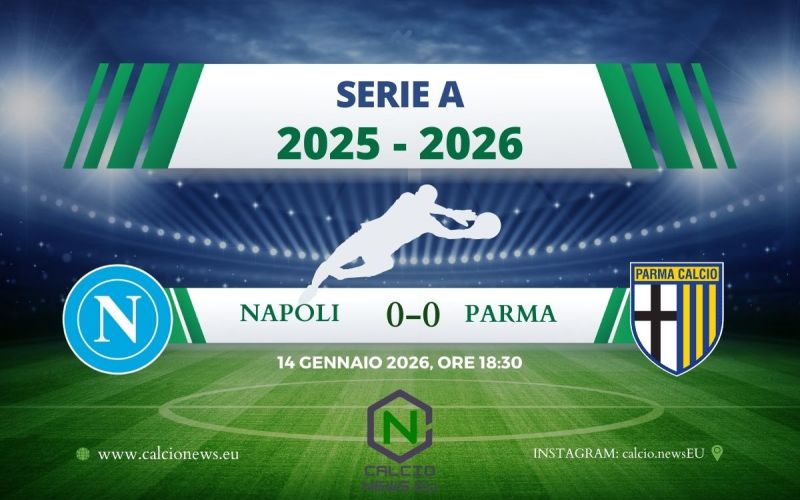Serie A, Napoli-Parma 0-0: gli azzurri non sanno più vincere, terzo pareggio di fila