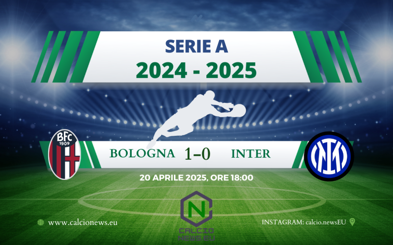 Serie A, Bologna Inter 1-0: la rete di Orsolini nel finale riapre la corsa scudetto