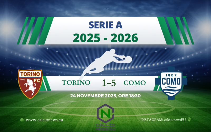 Torino-Como 1-5: che tonfo dei Granata!