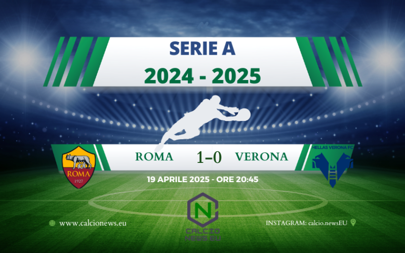 Serie A, lampo immediato di Shomurodov e la Roma batte il Verona