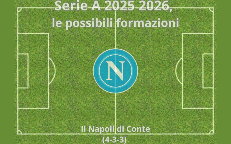 Napoli 2025 2026: il possibile 11 titolare degli azzurri di Conte