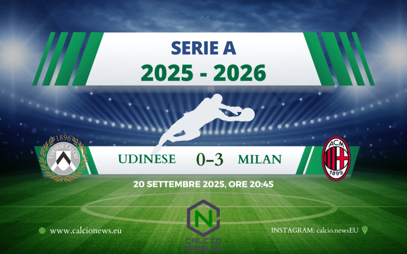 Serie A, Udinese Milan 0-3: Pulisic mattatore, friulani travolti dai rossoneri