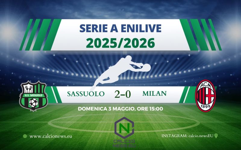 Sassuolo Milan 2-0: i rossoneri inciampano a Reggio Emilia