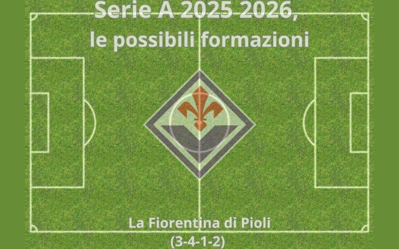 Fiorentina 2025 2026: il possibile 11 titolare della Viola di Pioli