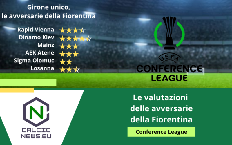 Conference League, ecco la valutazione delle avversarie della Fiorentina